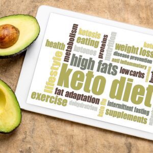 Blog post 27 - Keto Diet