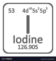 Blog-post-32-Iodine